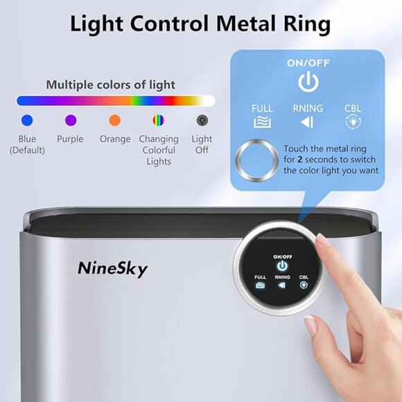 New in Box! Compact High Efficiency Dehumidifier for Spaces up to 500 sq ft - Picture 4 of 14